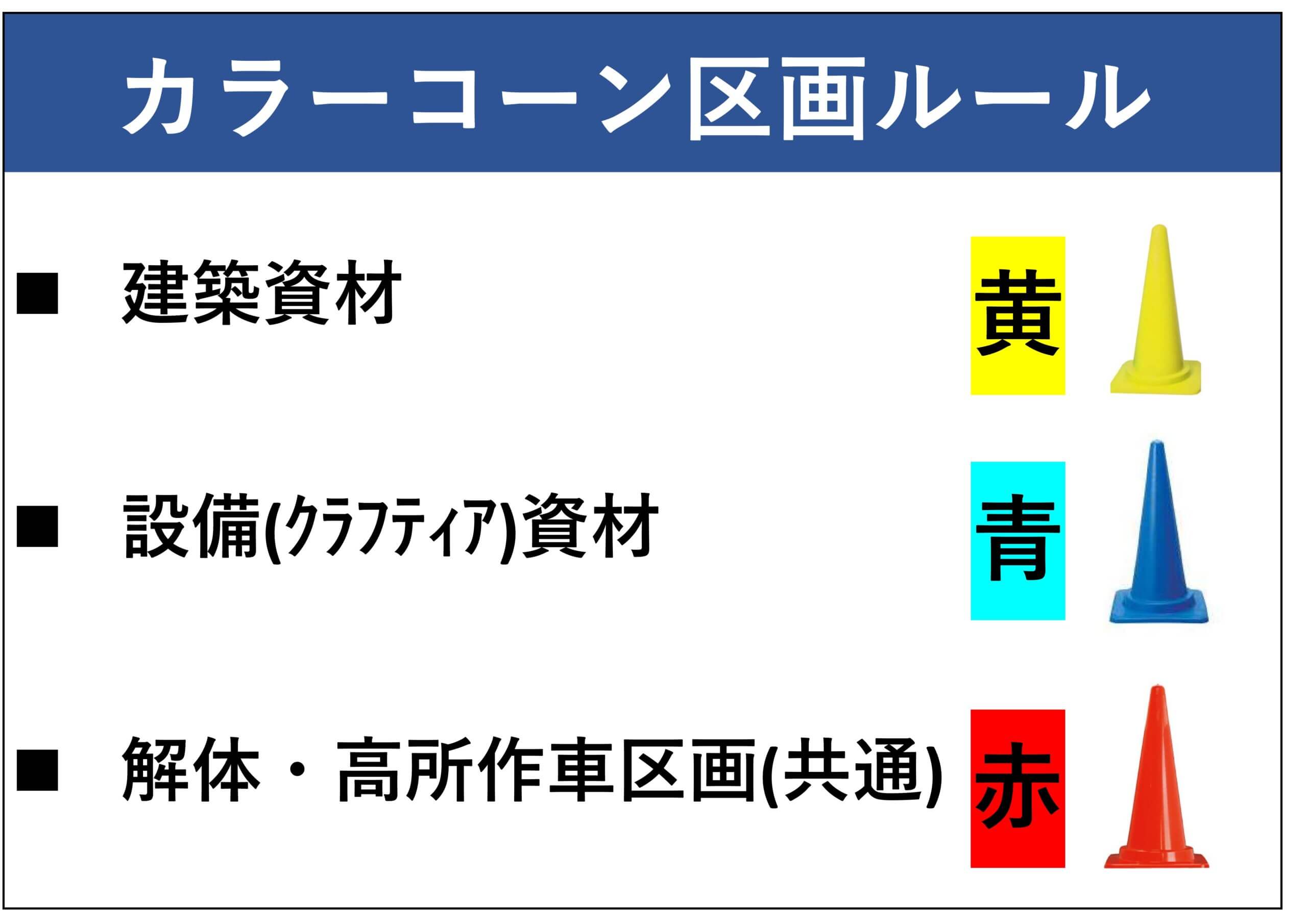 shiryou